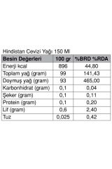 Organik Hindistan Cevizi Yağı 150 Ml (soğuk Sıkım)